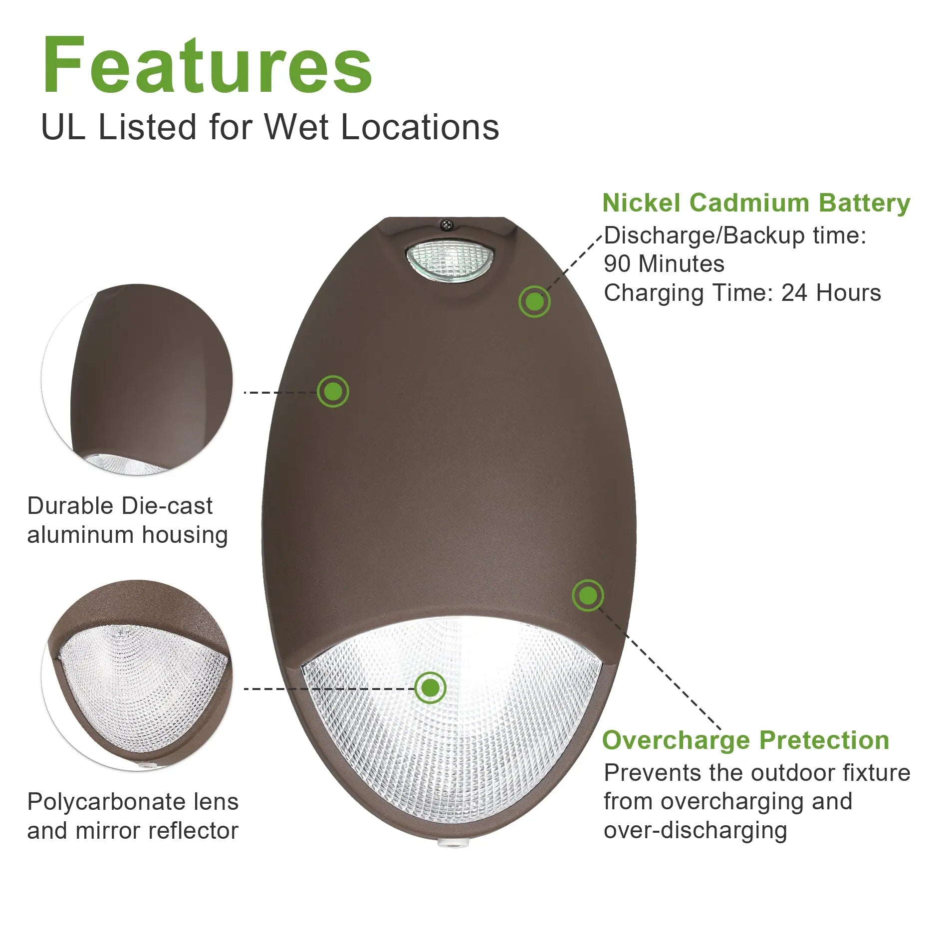 12W LED Outdoor Emergency Tear Drop Wall Pack Light-960 Lumens-AC 120V~277V-IP 65 Waterproof-5 years warranty TANLITE