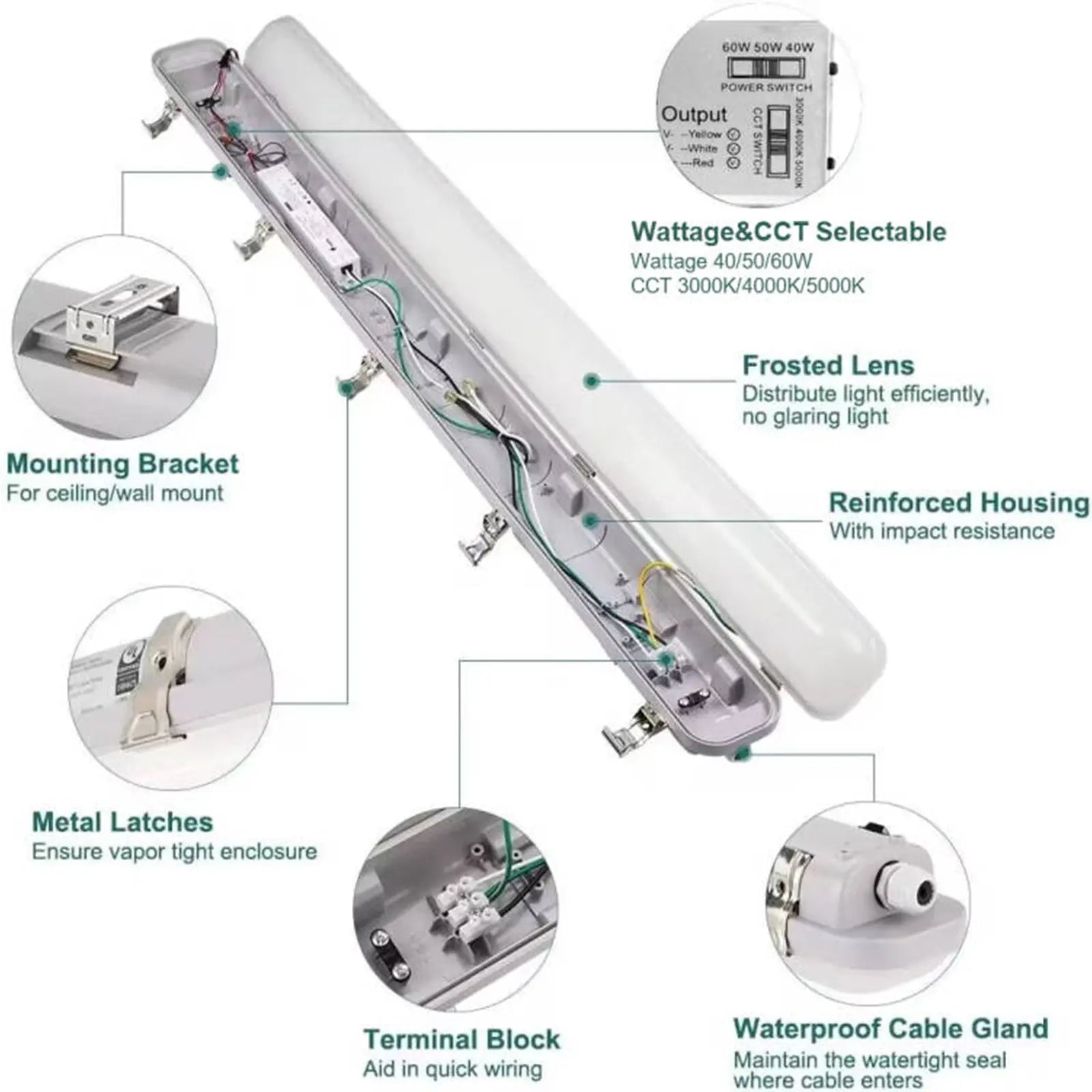 TANLITE 4FT LED Vapor Tight Light,Wattage 30W/40W 60W CCT 3000K/4000K/5000K LED Vapor Proof 4ft Light Fixture for Cold Storage Facilities, Car Washes, Parking Garages, UL Listed